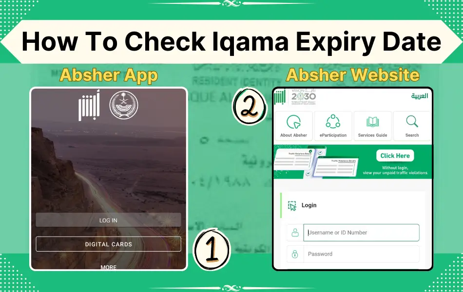 How to check Iqama validity in saudi arabia